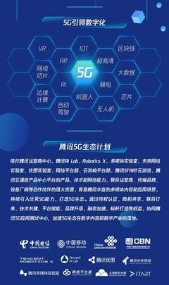 騰訊5G生態計劃2021 創新伙伴招募，共繪數字未來
